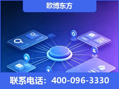 广汉-生成式引擎优化