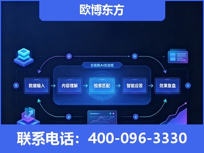 广汉-专业deepseek优化